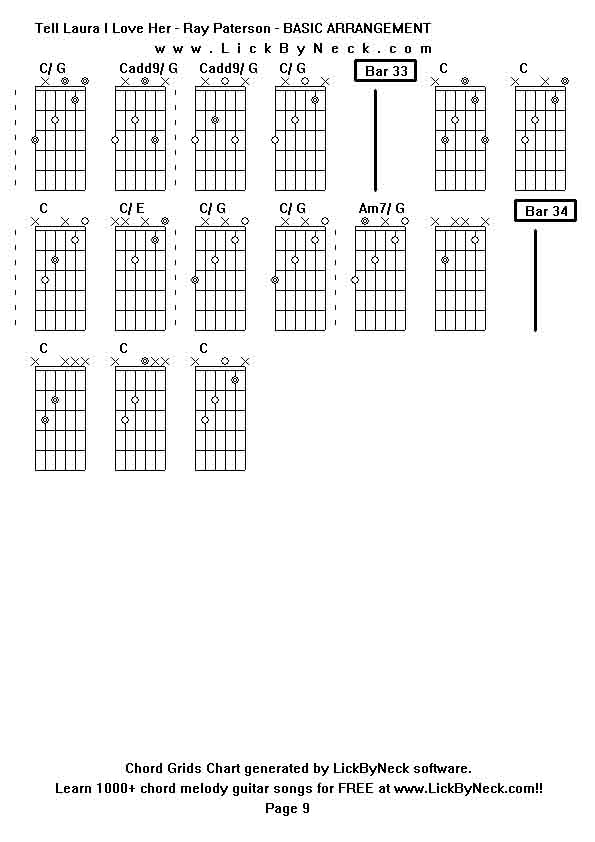 Chord Grids Chart of chord melody fingerstyle guitar song-Tell Laura I Love Her - Ray Paterson - BASIC ARRANGEMENT,generated by LickByNeck software.